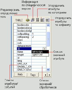   Tag Inspector