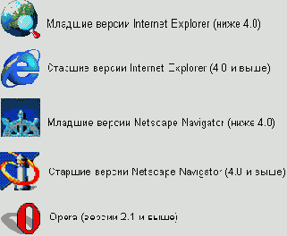 Редактор тегов Tag Editor